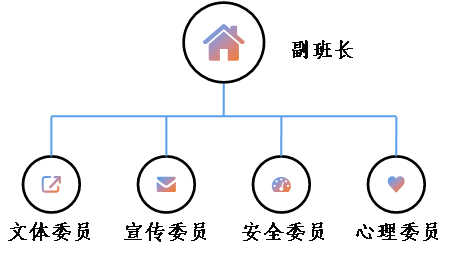 KSO_WM_TAG_VERSION=1.0&KSO_WM_BEAUTIFY_FLAG=#wm#&KSO_WM_UNIT_TYPE=i&KSO_WM_UNIT_ID=wpsdiag20163478_4*i*1&KSO_WM_TEMPLATE_CATEGORY=wpsdiag&KSO_WM_TEMPLATE_INDEX=20163478