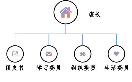 KSO_WM_TAG_VERSION=1.0&KSO_WM_BEAUTIFY_FLAG=#wm#&KSO_WM_UNIT_TYPE=i&KSO_WM_UNIT_ID=wpsdiag20163478_4*i*1&KSO_WM_TEMPLATE_CATEGORY=wpsdiag&KSO_WM_TEMPLATE_INDEX=20163478